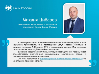 Рост цен на отдельные категории товаров повлиял на инфляцию в Верхневолжье