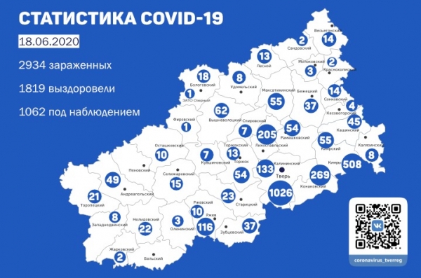 В Тверской области за прошедшие сутки 77 человек выздоровели от коронавирусной инфекции