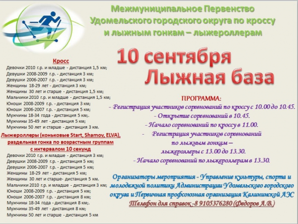 Межмуниципальное первенство Удомельского округа по кроссу и лыжным гонкам – лыжероллерам