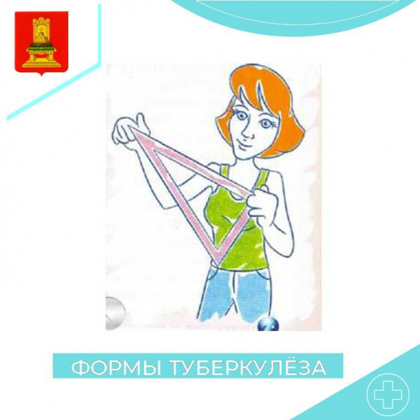 Формы туберкулеза