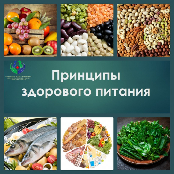Неделя популяризации здорового питания