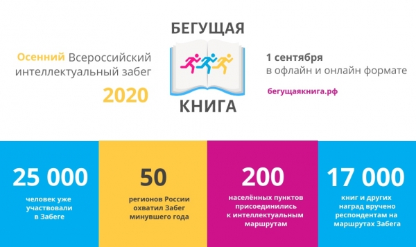 1 сентября в полдень в 12 часов (по местному времени) будет дан старт Осеннему всероссийскому Интеллектуальному забегу «Бегущая книга - 2020»