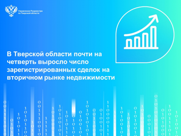 В Тверской области почти на четверть выросло число зарегистрированных сделок на вторичном рынке недвижимости