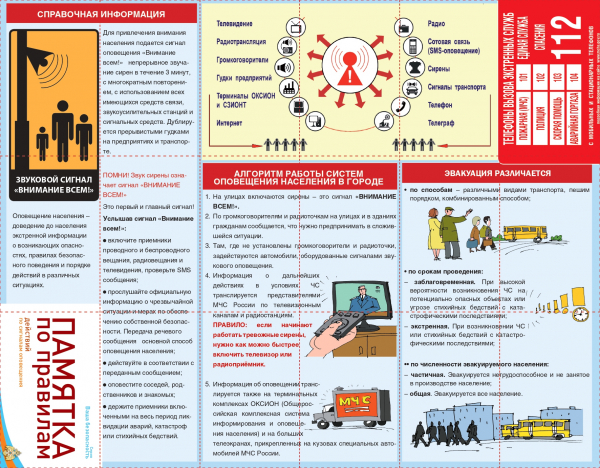 Памятка по порядку действия населения по сигналам оповещения