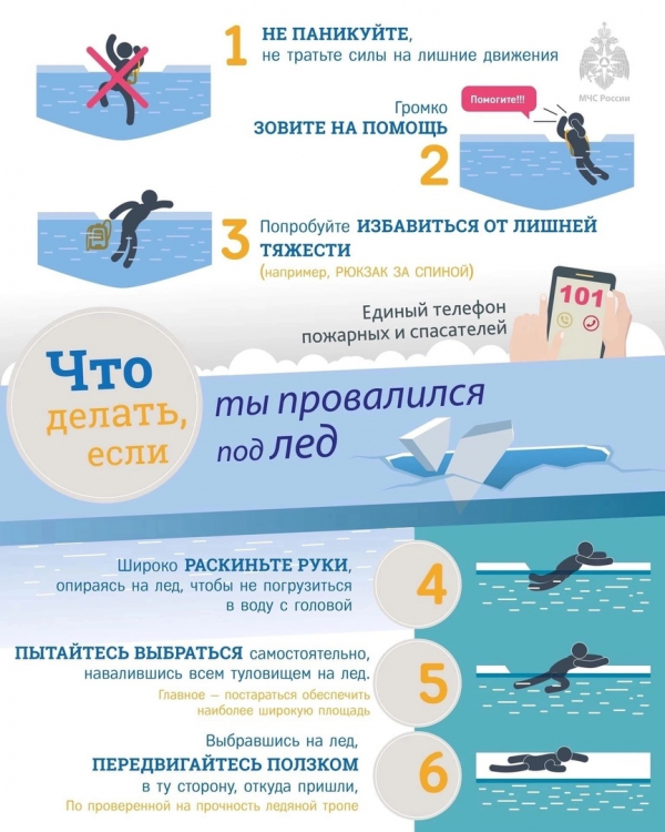 Провалы под лед — одна из главных опасностей зимы