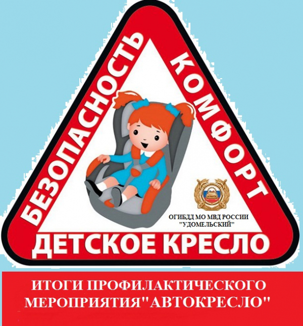 Сотрудники Удомельской Госавтоинспекции  контролировали перевозку детей