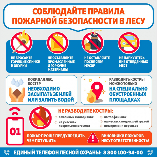 Внимание! Особый противопожарный режим!