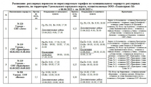 Изменения в Расписании движения автобуса по маршруту &quot;Удомля - СНТ &quot;Приозерное&quot; с 6 июня 2022 года
