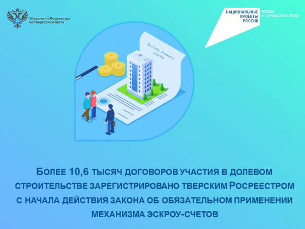 Более 10,6 тысяч договоров участия в долевом строительстве зарегистрировано тверским Росреестром с начала действия закона об обязательном применении механизма эскроу-счетов