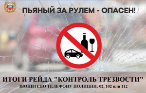 Удомельская Госавтоинспекция подвела итоги прошедшего «Контроля трезвости».