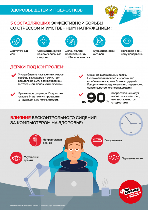 Памятка для детей и подростков «Здоровый образ жизни»