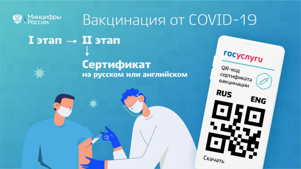 Официальный сертификат о прохождении вакцинации с индивидуальным QR-кодом можно распечатать или скачать в личном кабинете на портале госуслуг. Также можно заказать его в офисе «Мои документы».