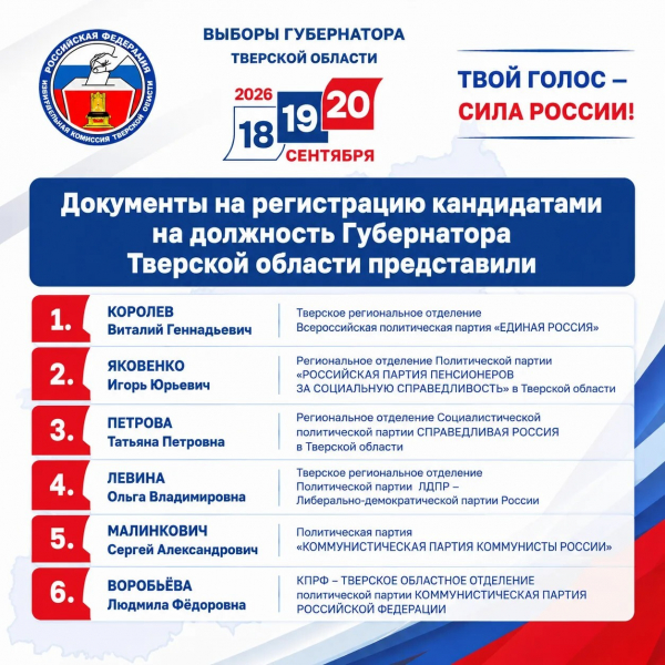 Все кандидаты на должность Губернатора Тверской области представили документы на регистрацию