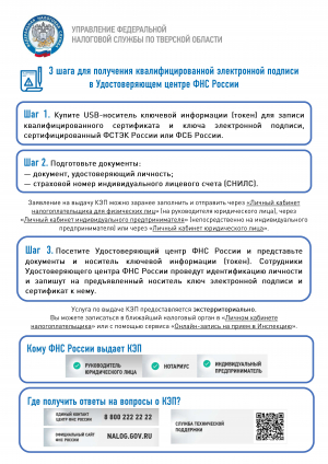 3 шага для получения квалифицированной электронной подписи в Удостоверяющем центре ФНС России