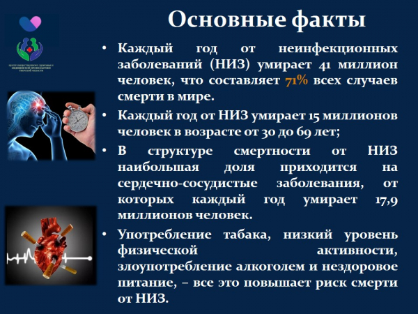 Неделя профилактики сердечно-сосудистых заболеваний