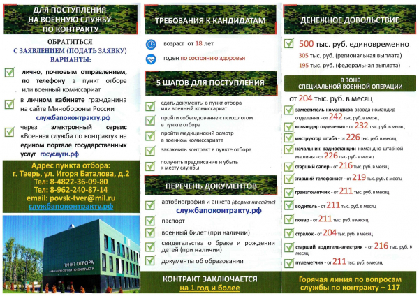 Набор добровольцев для заключения контракта на службу в ВС РФ и участия в СВО
