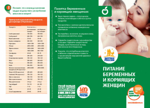 Памятка беременным и кормящим женщинам