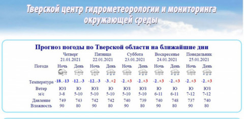 ОГИБДД МО МВД России &laquo;Удомельский&raquo; обращает внимание участников дорожного движения на неблагоприятные погодные условия.