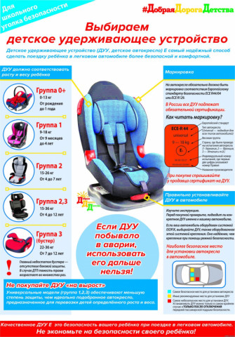 Сотрудники Удомельской Госавтоинспекции проведут профилактическое мероприятие &laquo;Автокресло&raquo;
