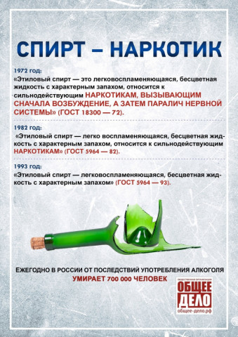 Неделя отказа от алкоголя