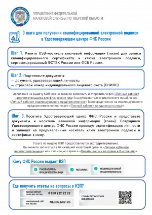 3 шага для получения квалифицированной электронной подписи в Удостоверяющем центре ФНС России
