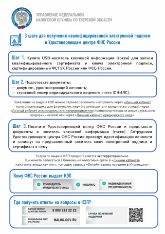 3 шага для получения квалифицированной электронной подписи в Удостоверяющем центре ФНС России