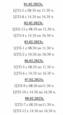 Отключение системы отопления