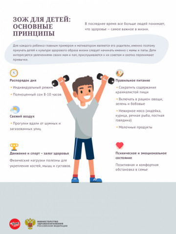 Здоровье подрастающего поколения &ndash; это будущее здоровье всей страны