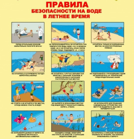 Правила купания в водоёмах