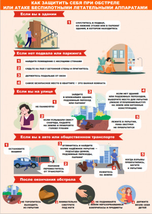 Как защитить себя при обстреле или атаке беспилотными летальными аппаратами