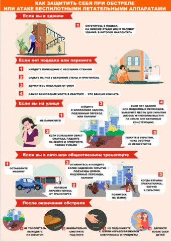 Как защитить себя при обстреле или атаке беспилотными летальными аппаратами