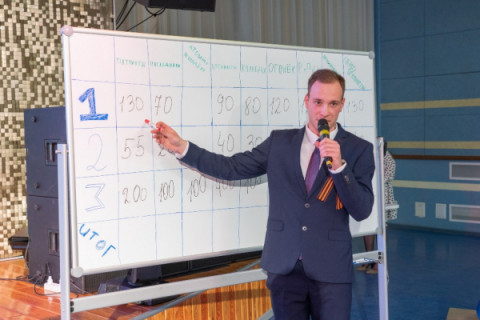 На Калининской АЭС состоялась игра &laquo;Связь поколений&raquo;