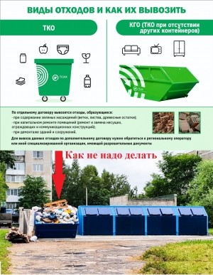 Культура обращения с отходами &ndash; залог чистоты и порядка в округе!