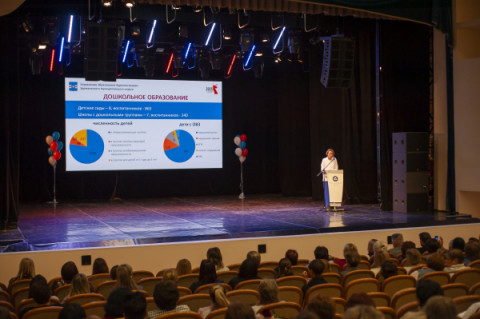 Августовская педагогическая конференция: &laquo;Будущее в настоящем: образование &ndash; пространство возможностей&raquo;