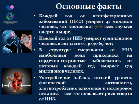 Неделя профилактики сердечно-сосудистых заболеваний