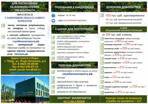 Набор добровольцев для заключения контракта на службу в ВС РФ и участия в СВО