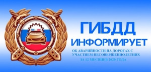 Состояние аварийности с участием несовершеннолетних на территории Тверской области за 12 месяцев 2020 года.