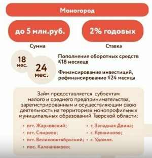 Займы малому и среднему бизнесу г. Удомля под ставку 2% годовых на срок до 24 месяцев по программе "Моногород"
