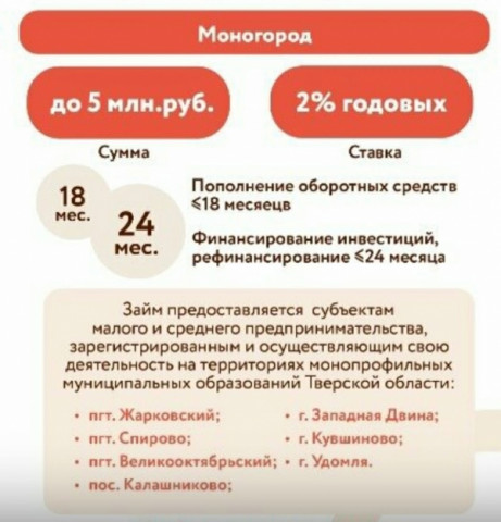 Займы малому и среднему бизнесу г. Удомля под ставку 2% годовых на срок до 24 месяцев по программе "Моногород"